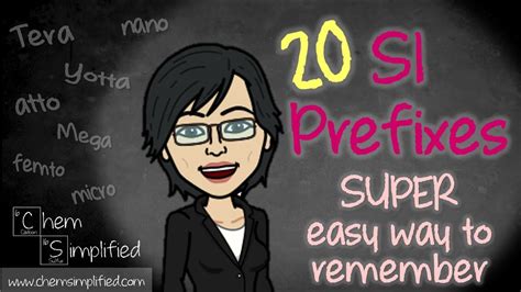 SUPER EASY way to remember 20 SI Prefixes.